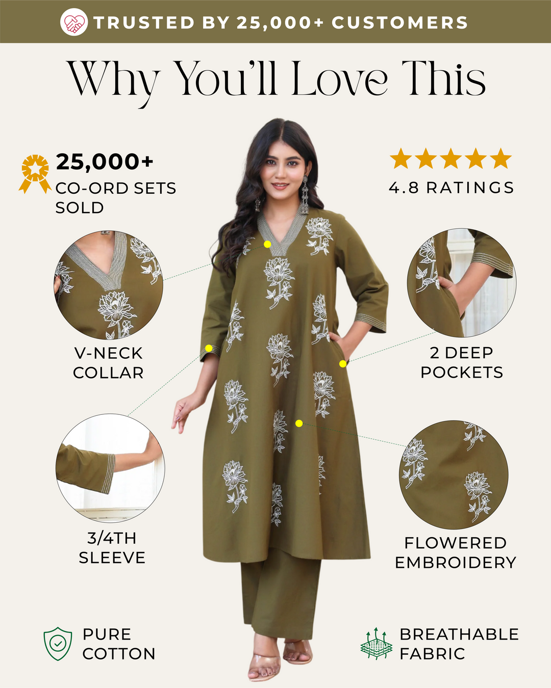 Deep Olive Green  Minimal Embroidered Aline Co-ord Set