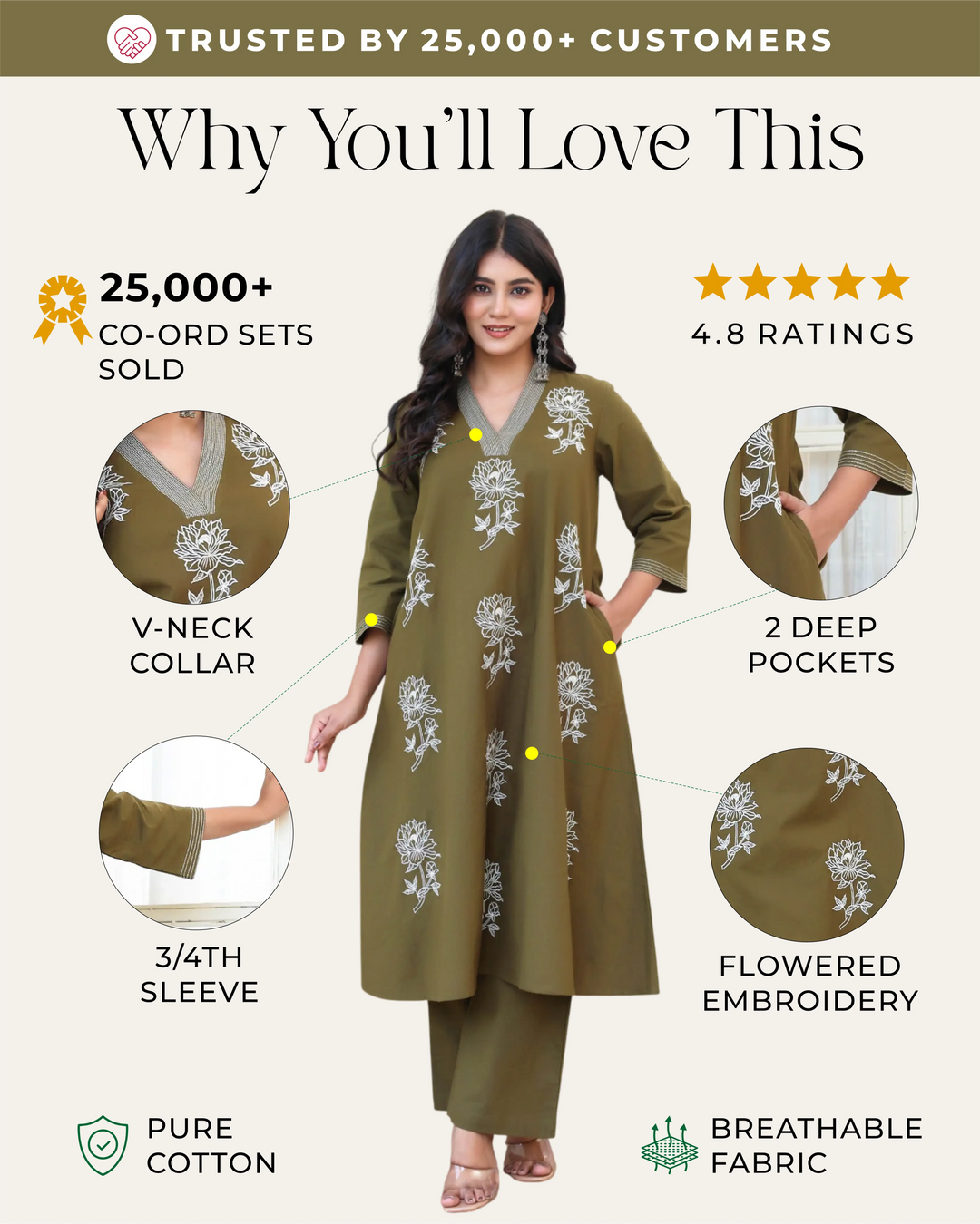 Deep Olive Green  Minimal Embroidered Aline Co-ord Set