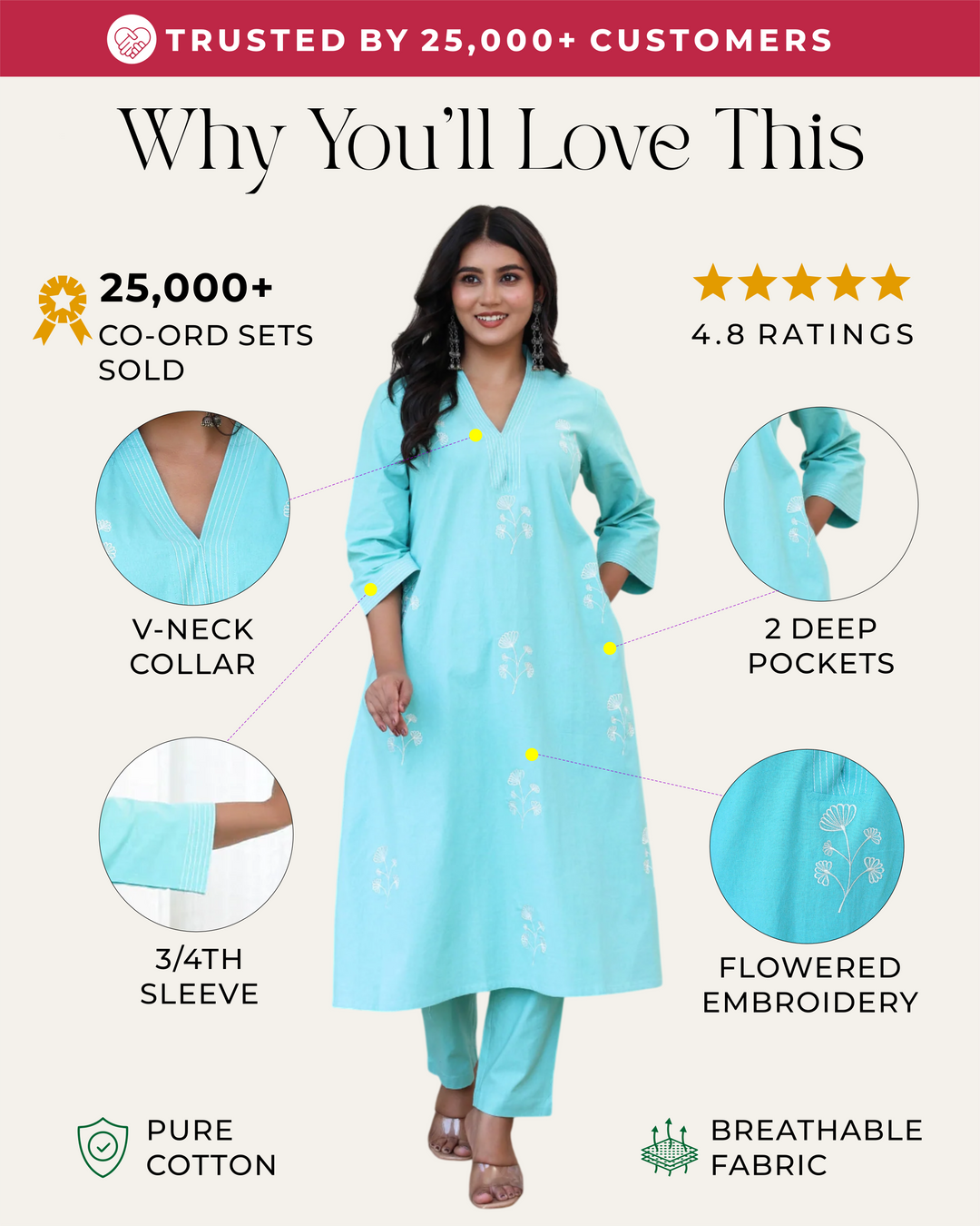 Turquoise Minimal Embroidered Aline Co-ord Set