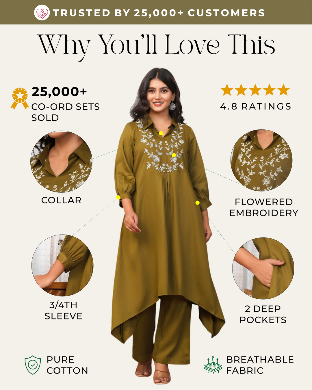 Deep Olive Green Embroidered Asymmetric Co-ord Set