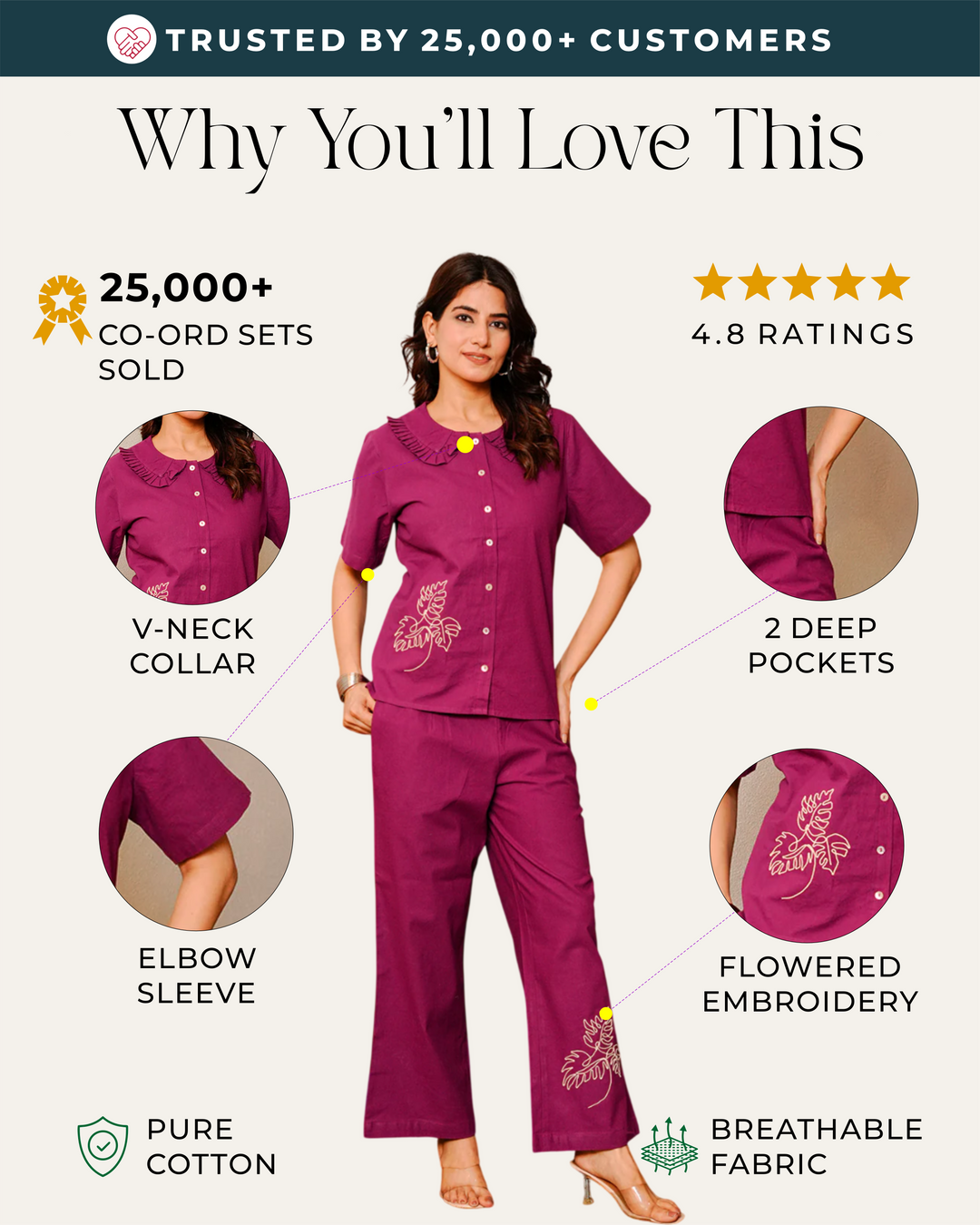 Wine Embroidered Co-ord Set