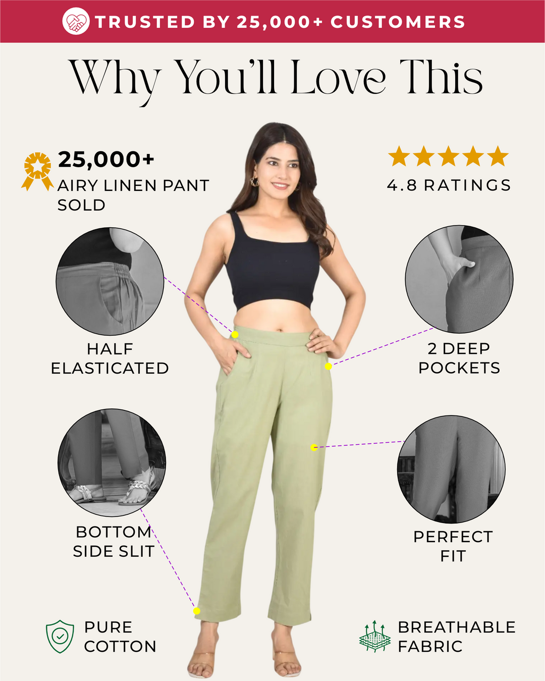 SAGE GREEN AIRY LINEN PANTS
