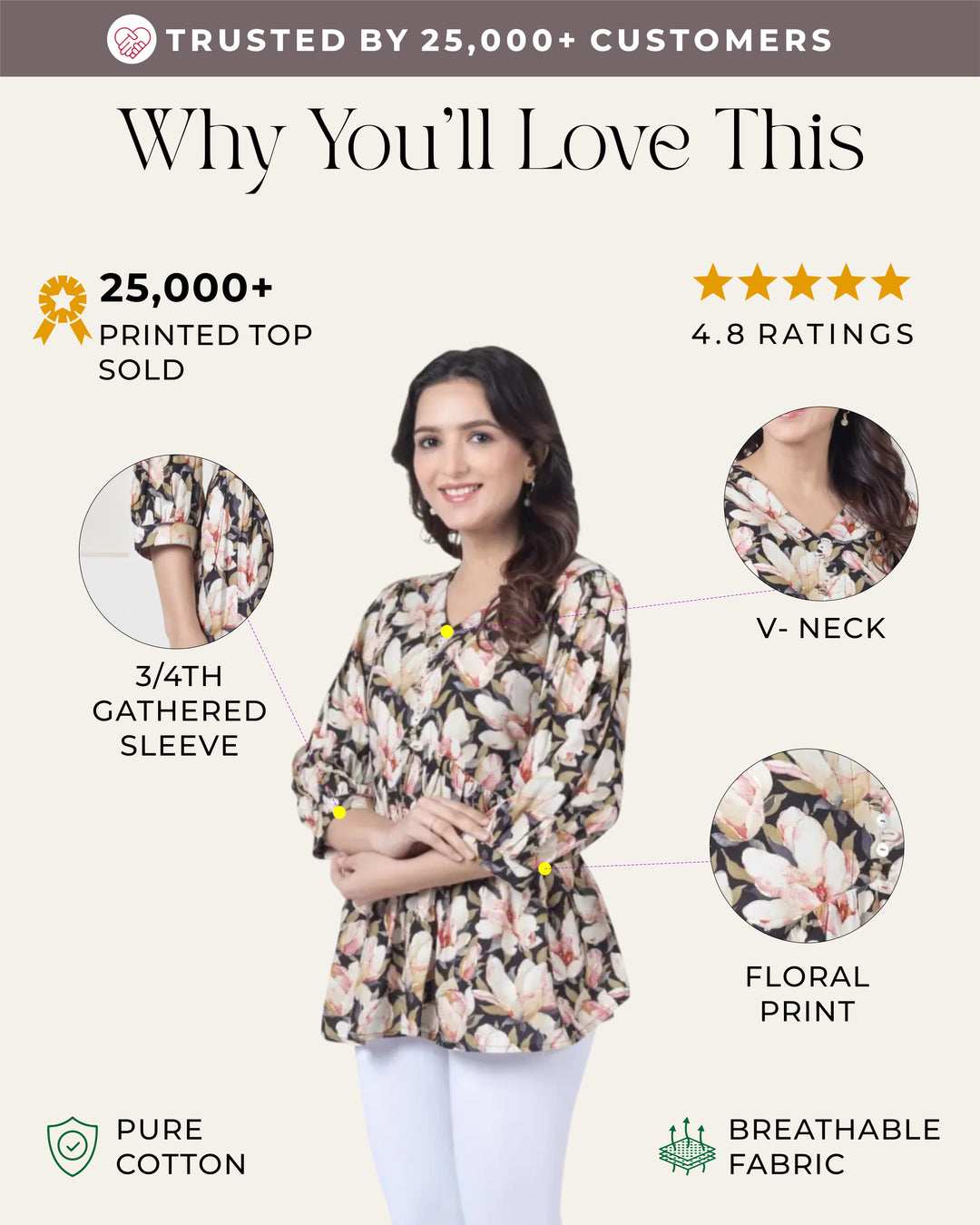 Rayon Black Flower Top