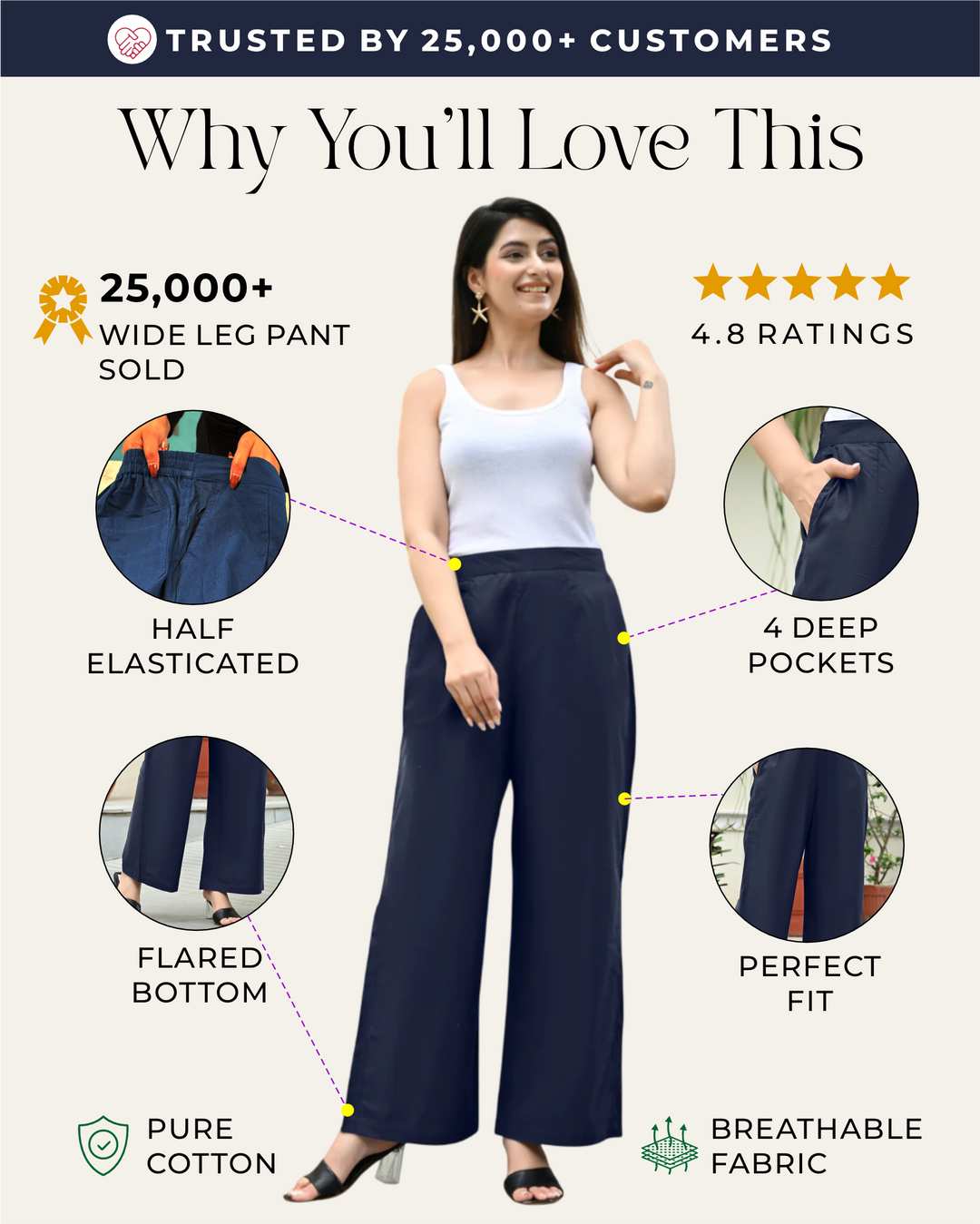 Navi Blue Airy Linen Wide leg Pants