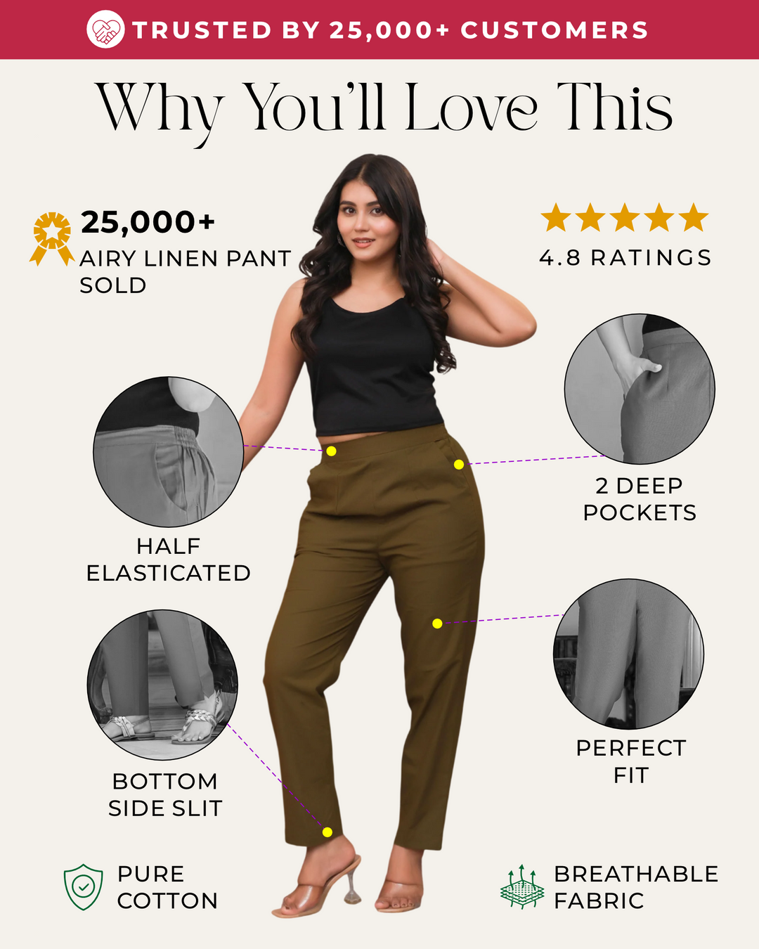 Deep Olive Solid Airy Linen Pants