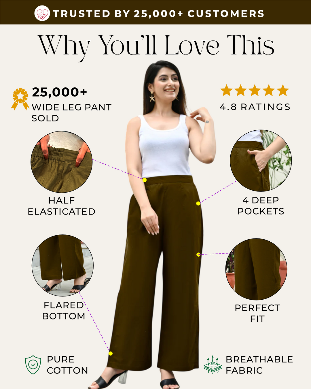 Deeep Olive Airy Linen Wide leg Pants