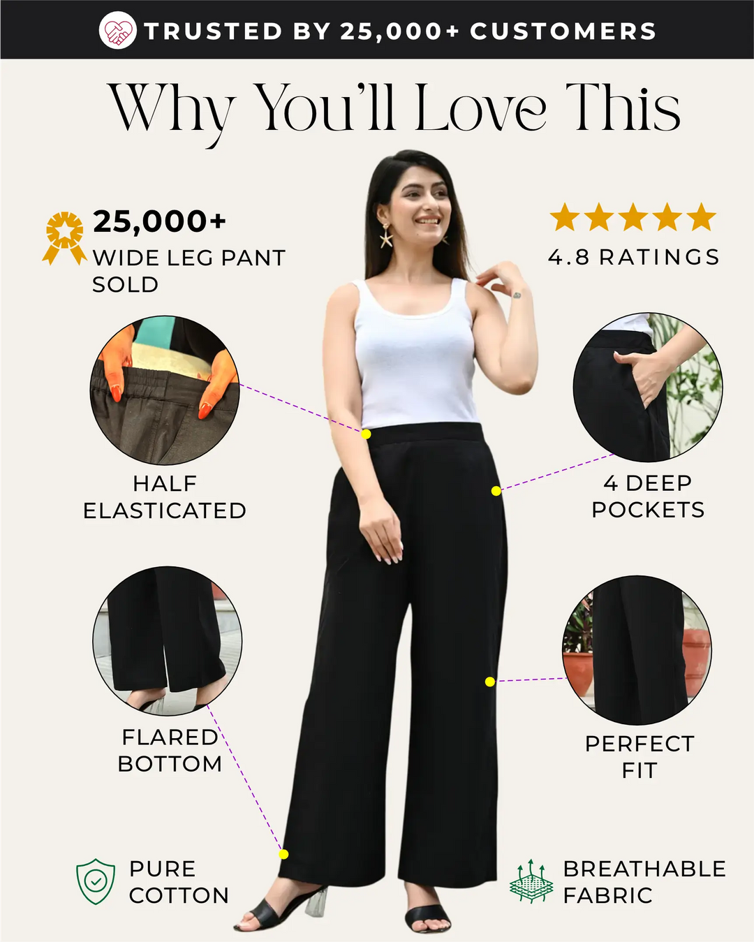 Black Airy Linen Wide leg Pants