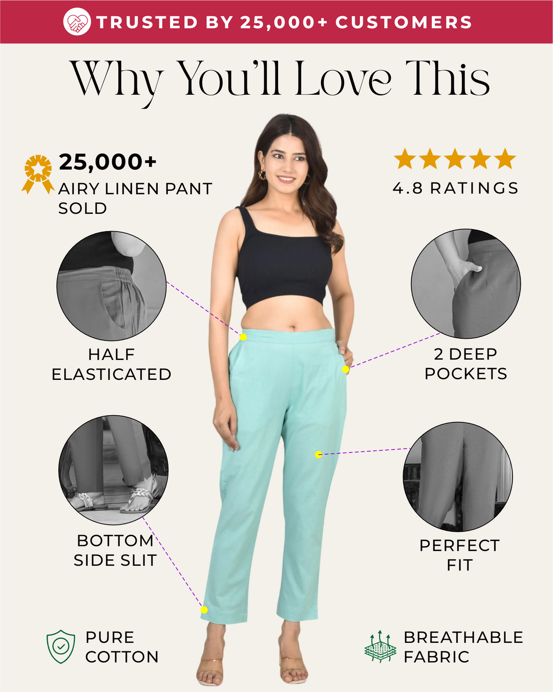 TURQUOISE SOLID AIRY LINEN PANTS