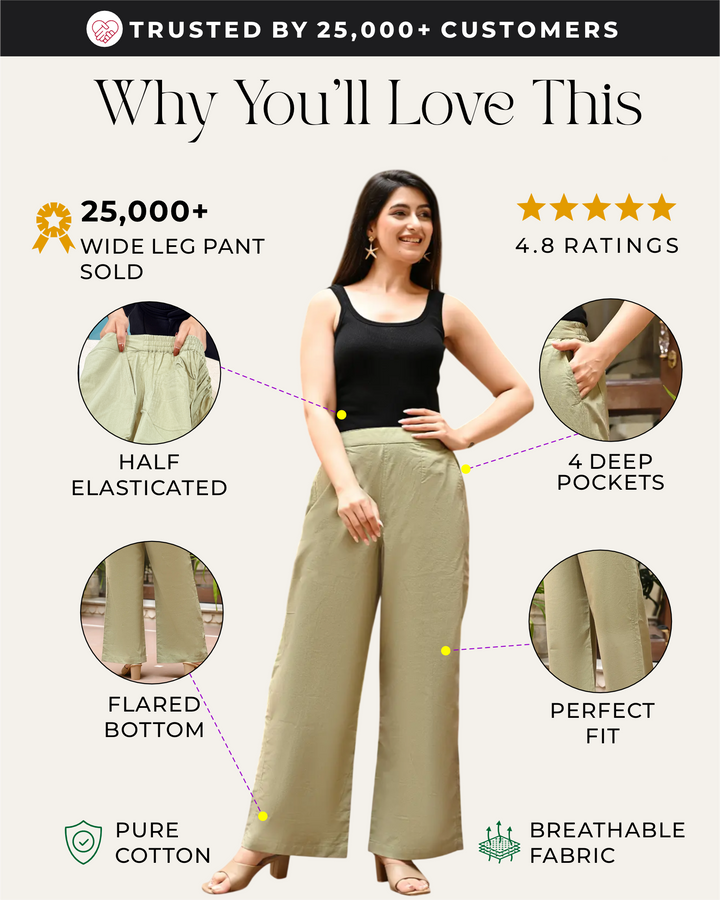 Sage Green Airy Linen Wide leg Pants