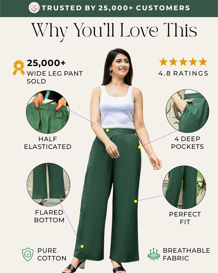 Dark Green Airy Linen Wide leg Pants