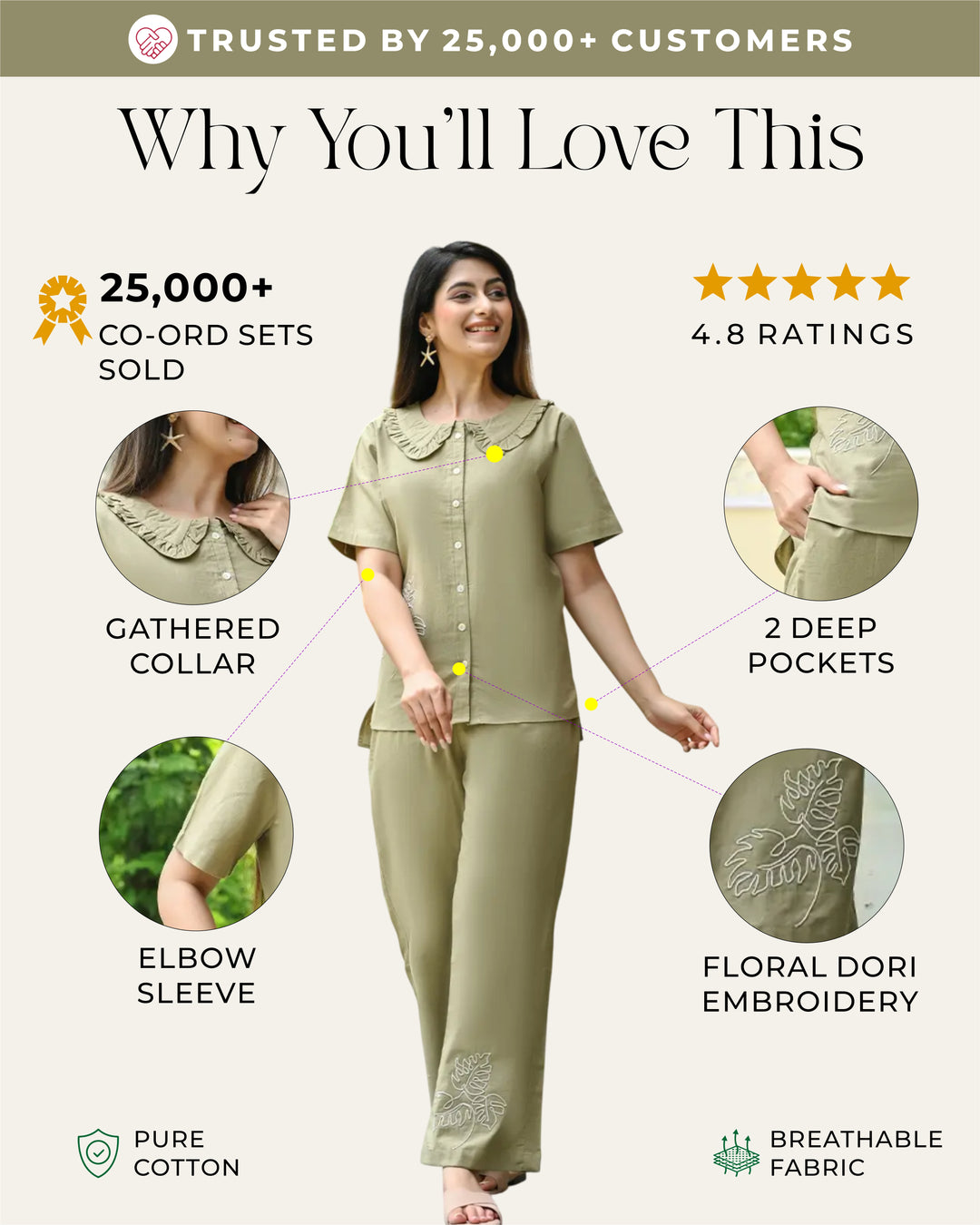 Sage Green Embroidered Co-ord Set