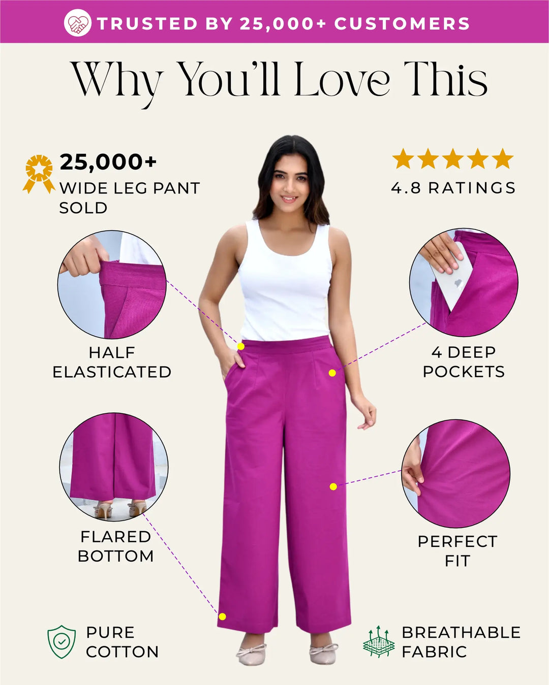 Wine Airy Linen Wide leg Pants