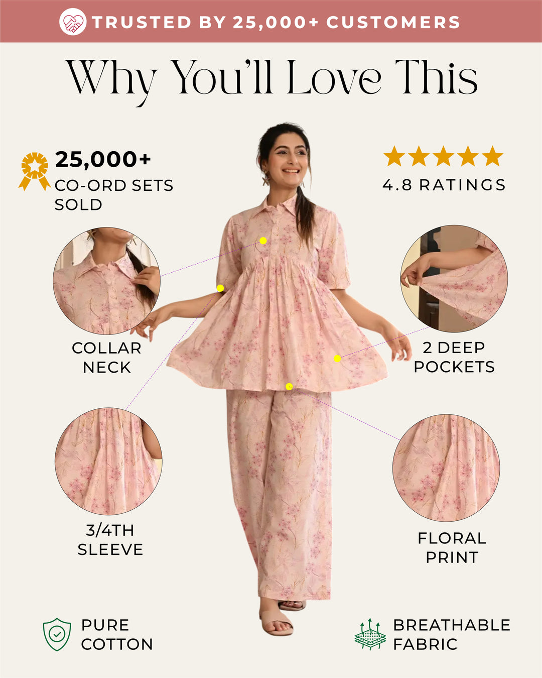 Pink Peacock Printed Co-ords Set