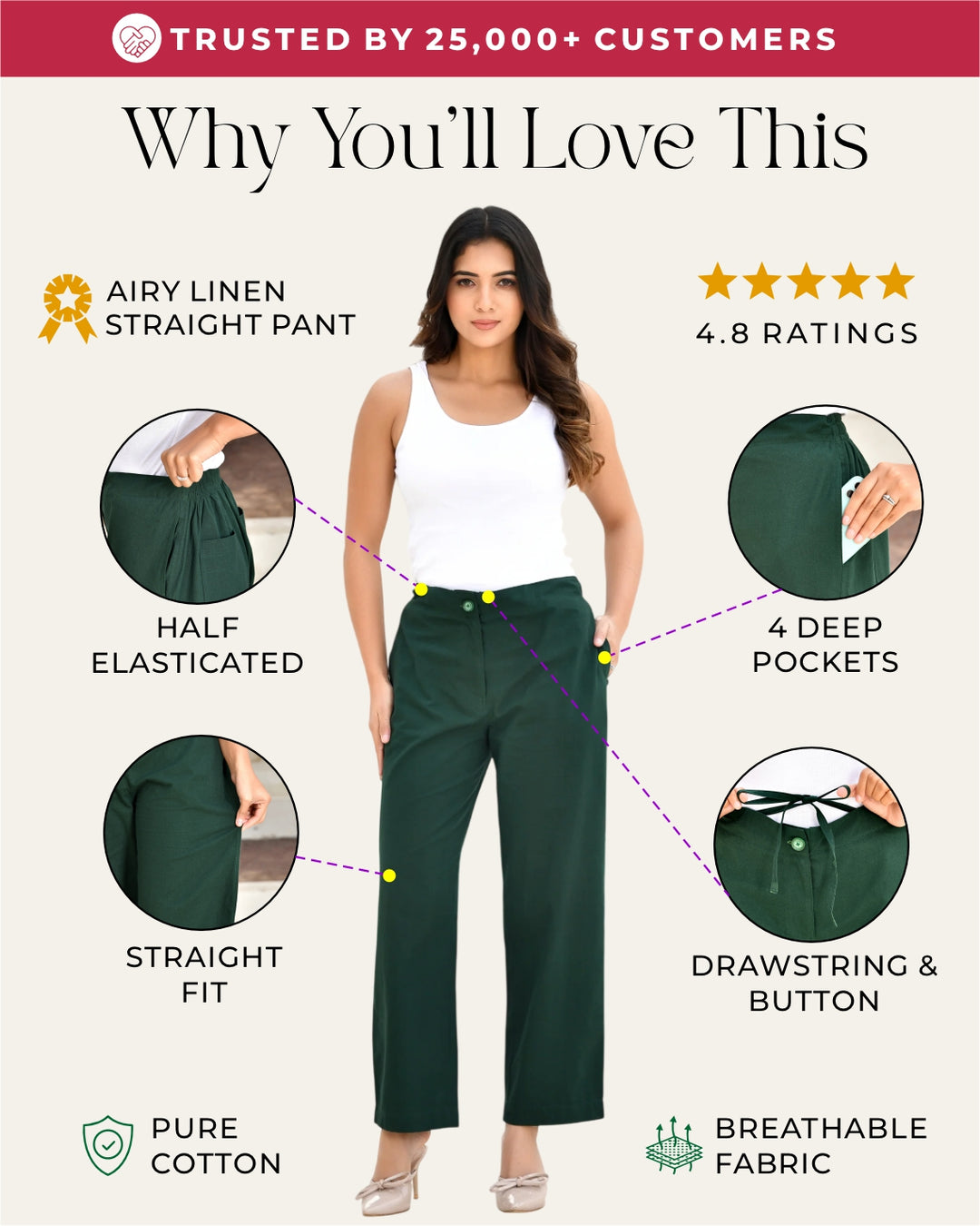 Bottle Green Solid Straight Pants