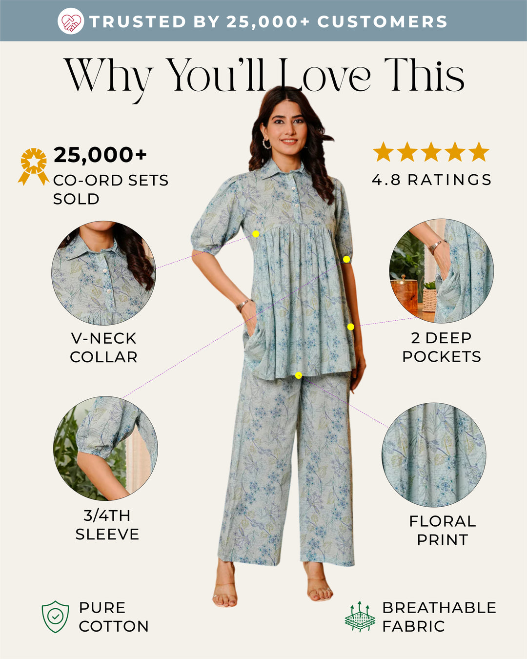 Blue Peacock Printed Co-ords Set