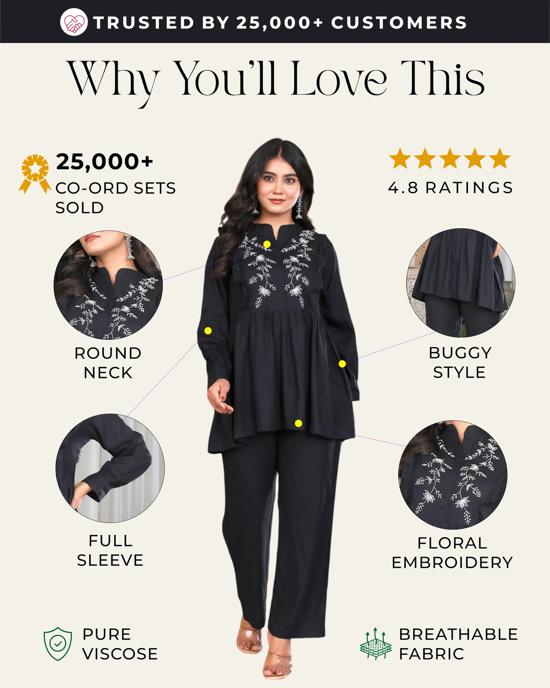 Black Floral Embroidered Peplum Co-ord Set
