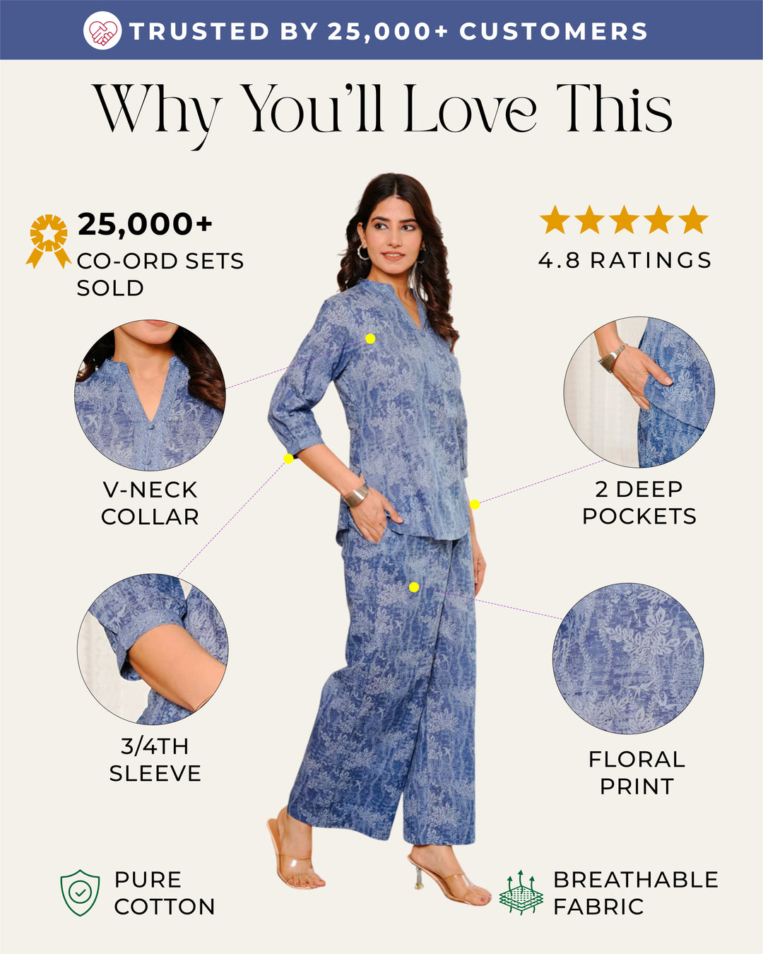 Blue floral texture print cotton co-ord set