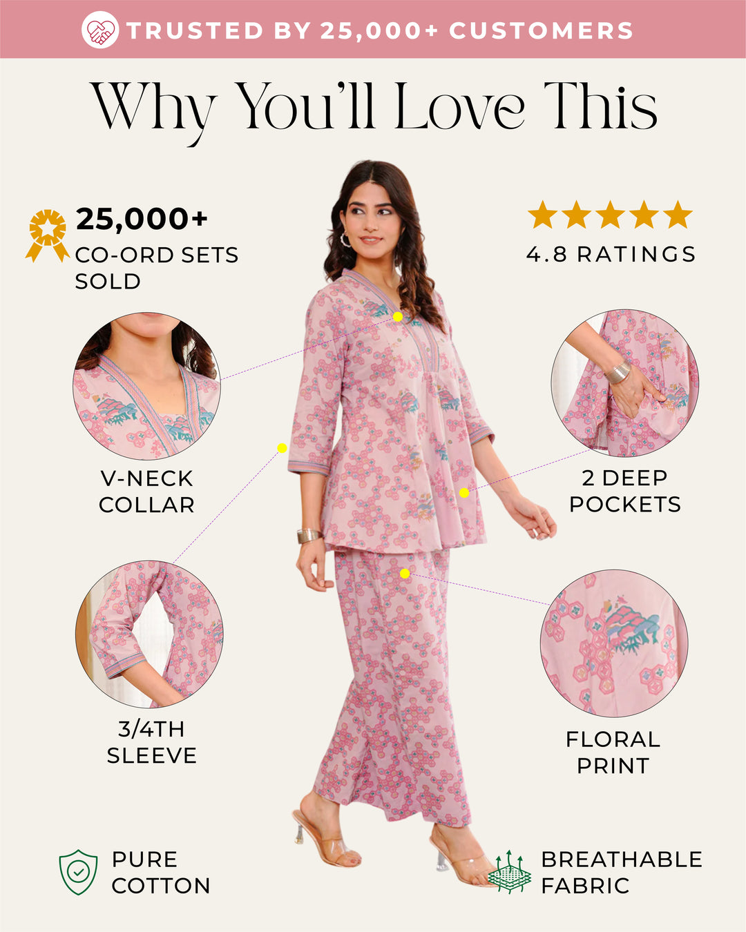 Chemistry Pink print cotton co-ord set