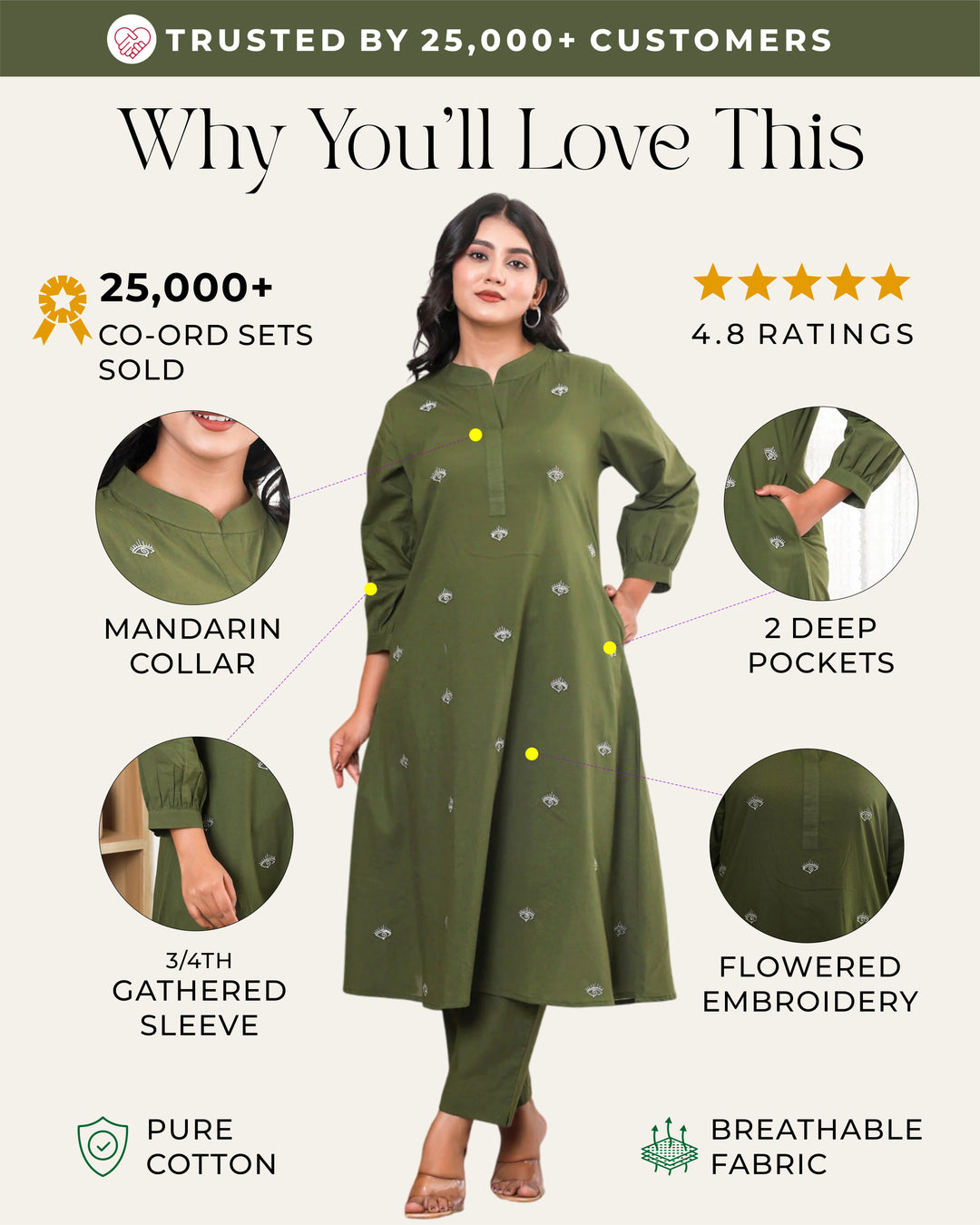 Forest Green Base With Delicate With Floral Embroidery