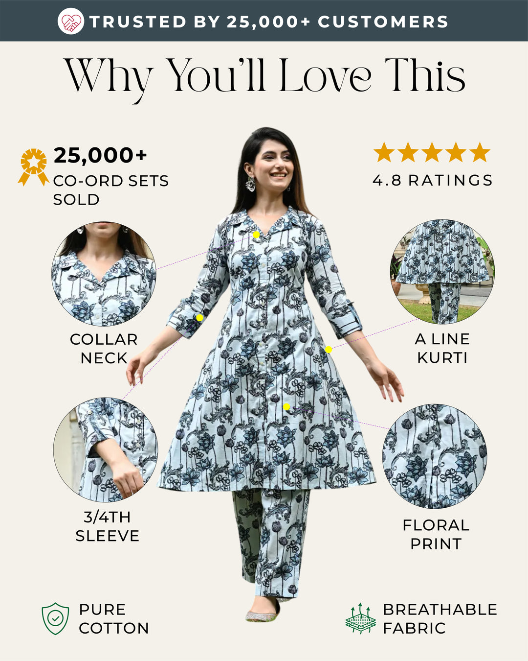 Lotus Printed Cotton Co - ords Set