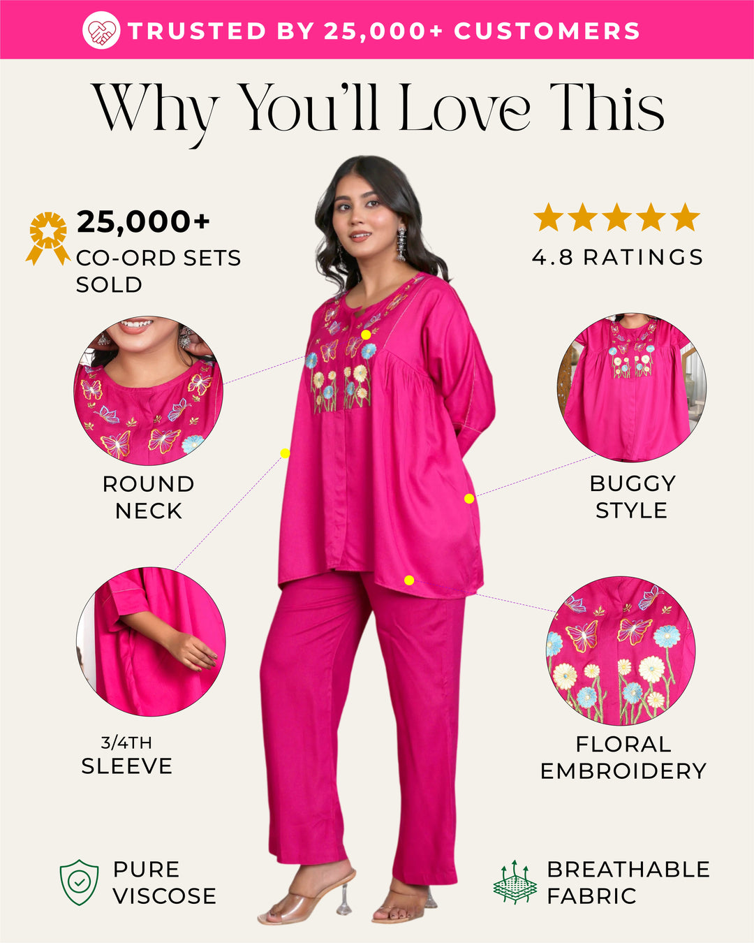 Fuchsia Pink Floral Embroidered Co-ord Set