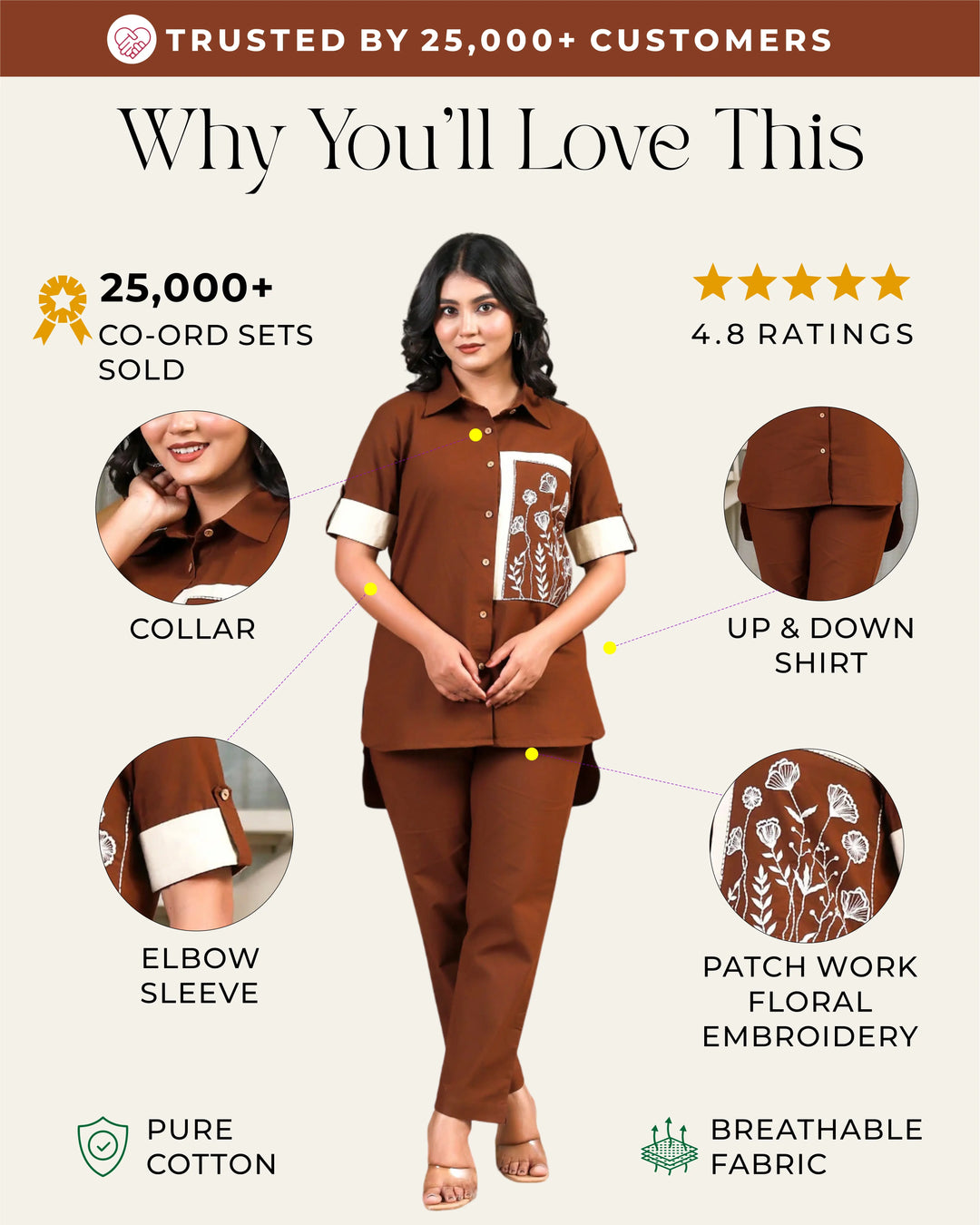 Coffee Brown Patch Work Floral Embroidered Co-ord Sets