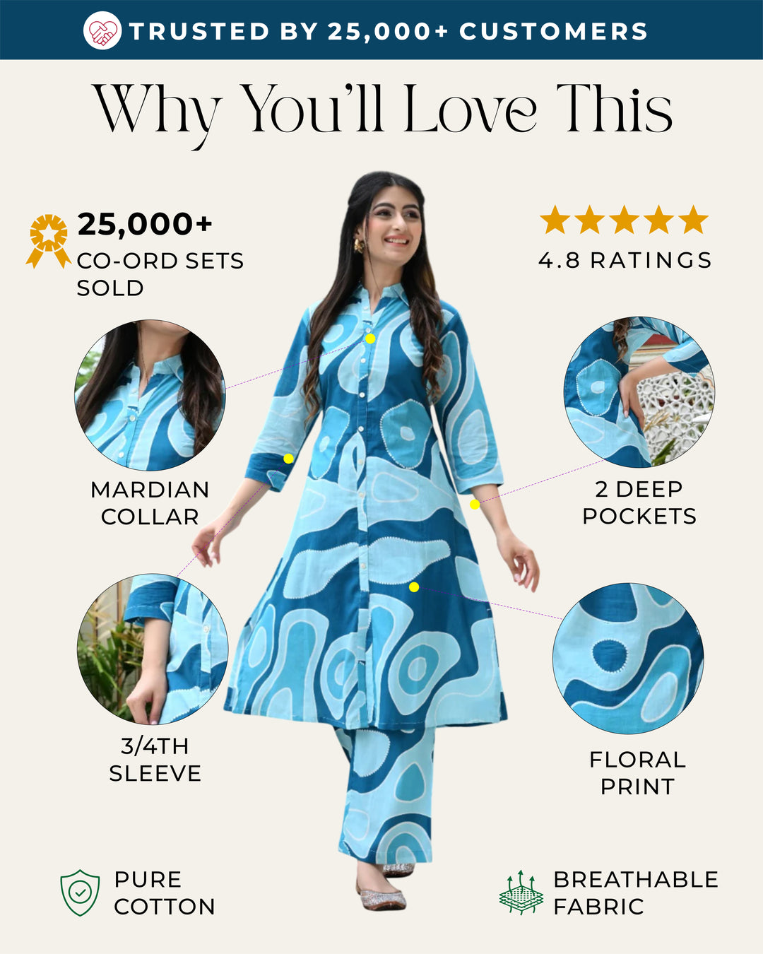 Bold blue abstract  printed cotton co-ords sets