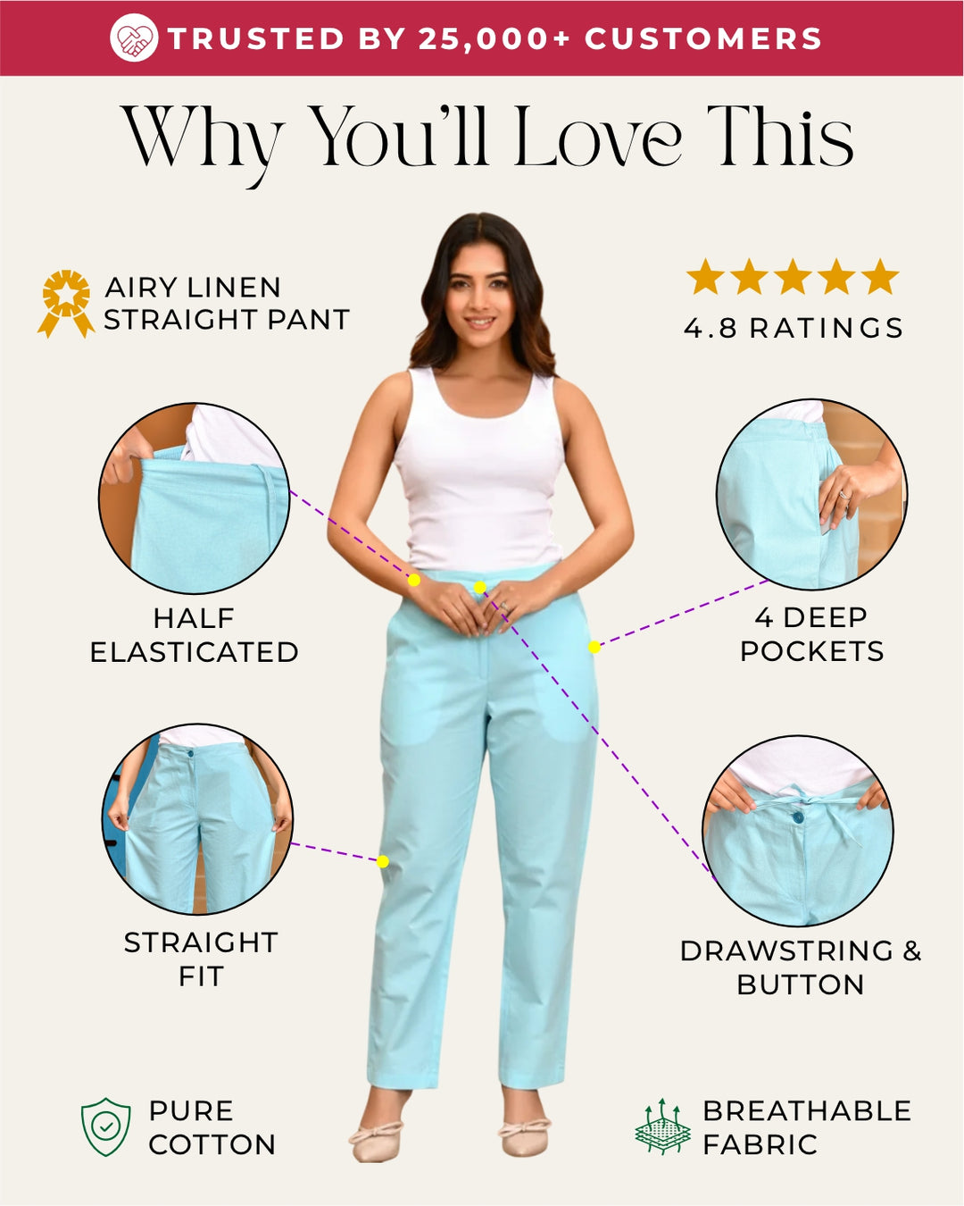 Sky Blue Solid Straight Pants