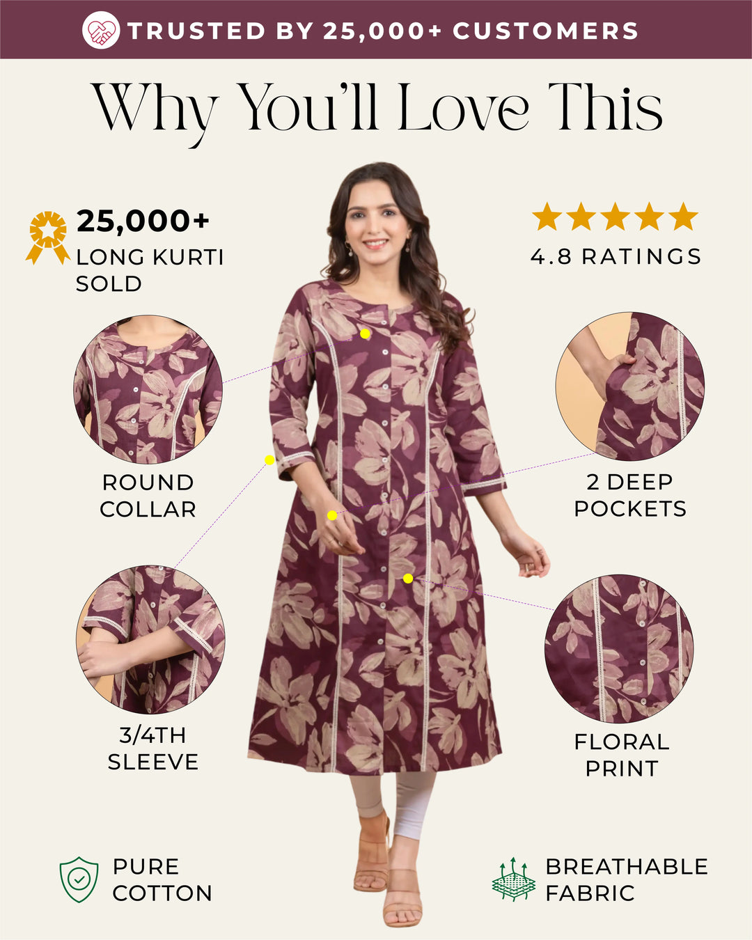 Purple A-Line Kurti