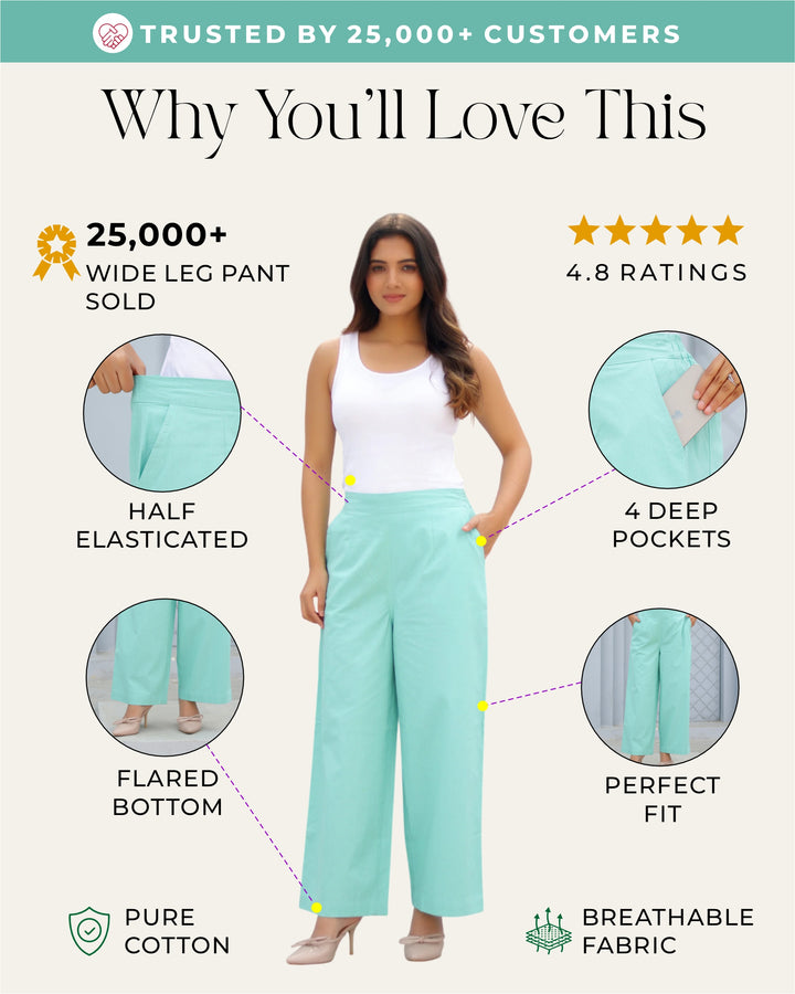 Turquoise Airy Linen Wide leg Pants