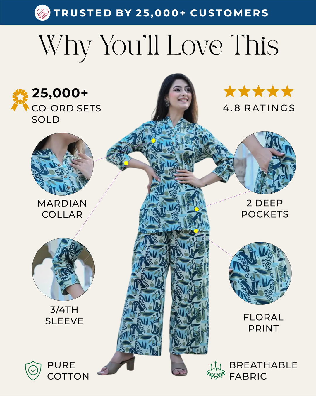 Blue and Green  Abstract Printed co- ords Set