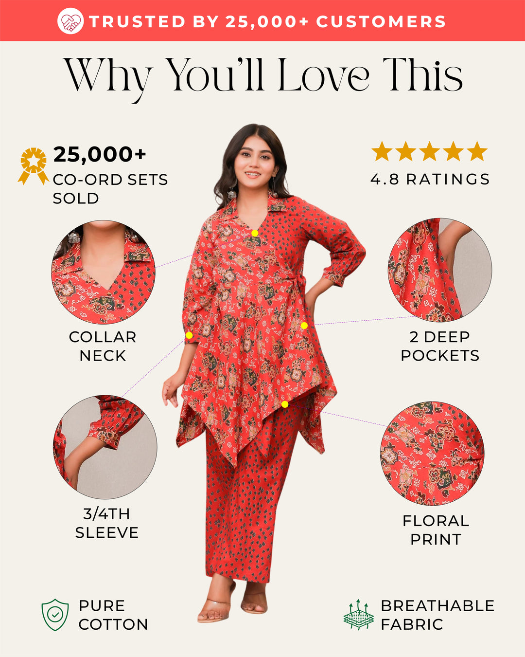 Floral and Geometric Mixed Prints In Red Base