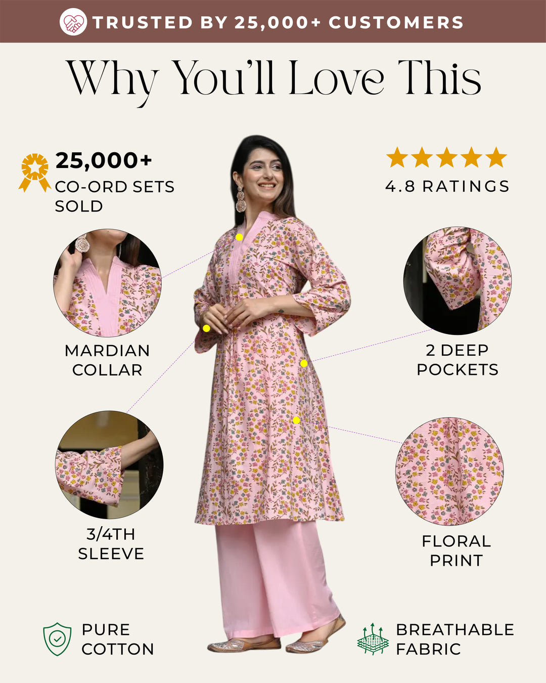 Pink Multicolor Floral Printed Co- ords Set