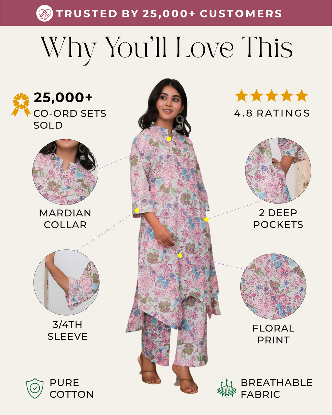 Pink & White Floral Printed Aline Co-ords Sets