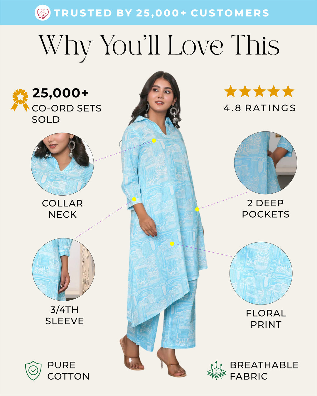 Blue & White Abstract Printed Straight Cod-ords Sets