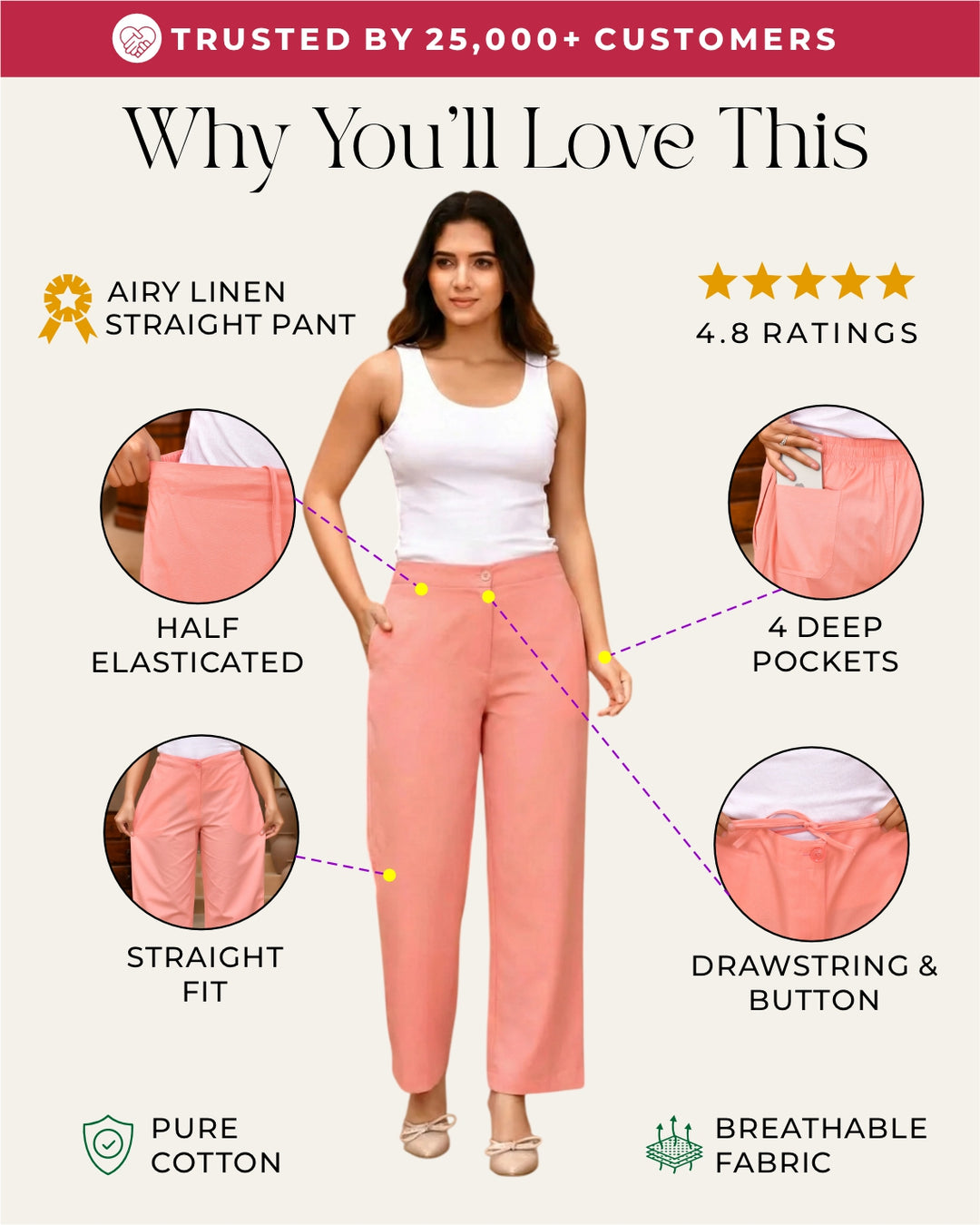 Peach Solid Straight Pants