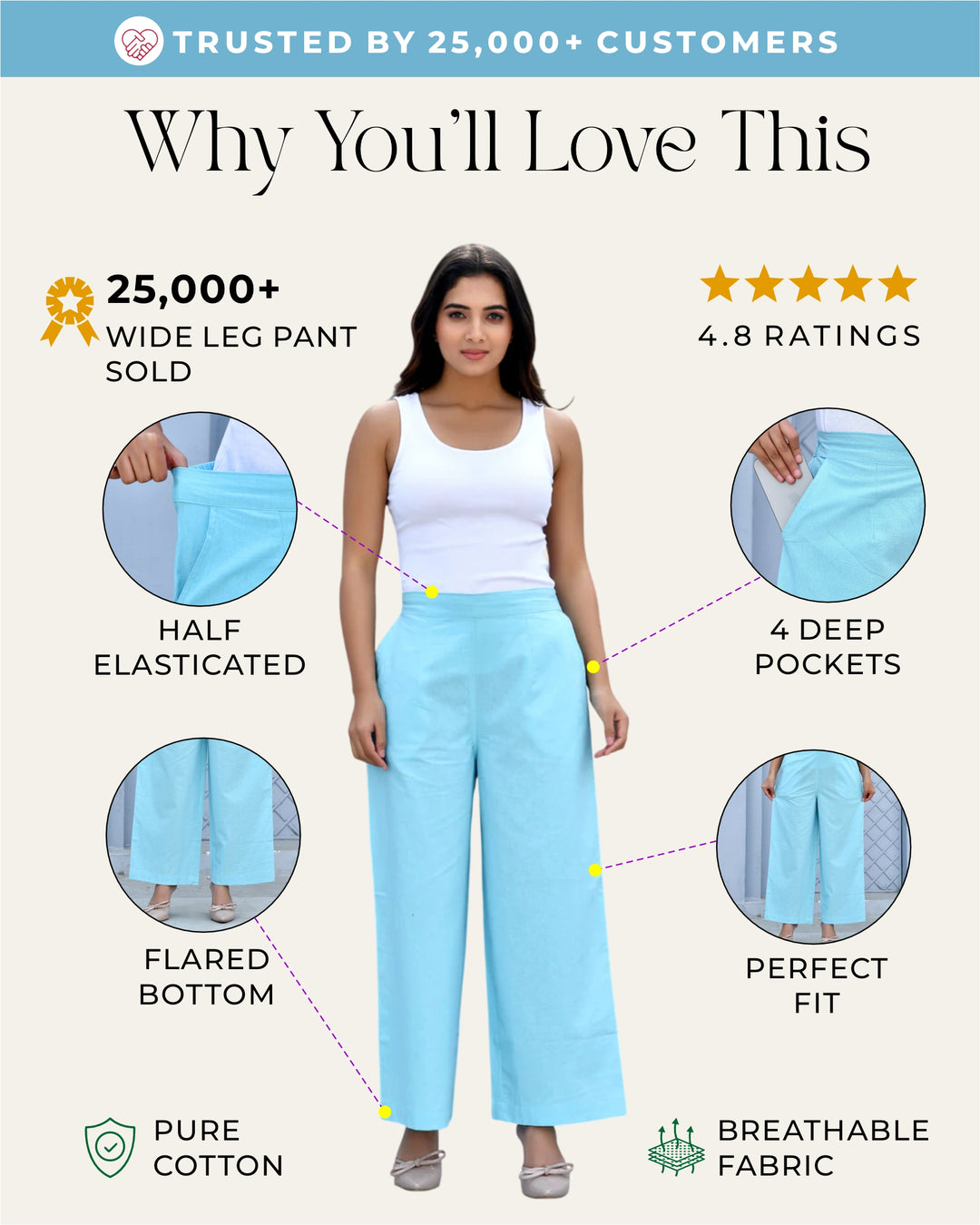 Sky Blue Airy Linen Wide leg Pants
