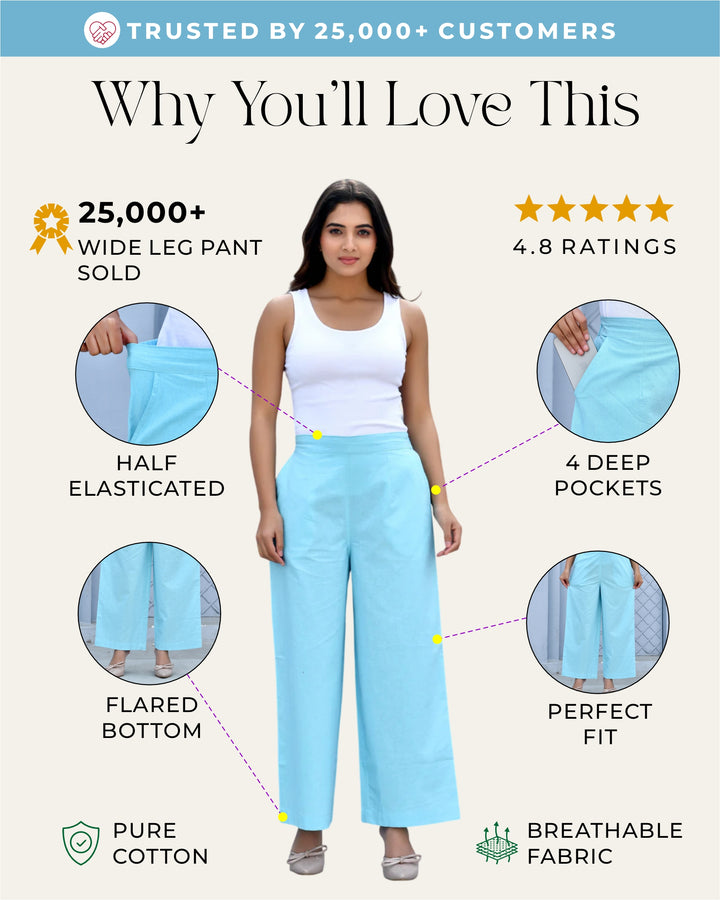 Sky Blue Airy Linen Wide leg Pants