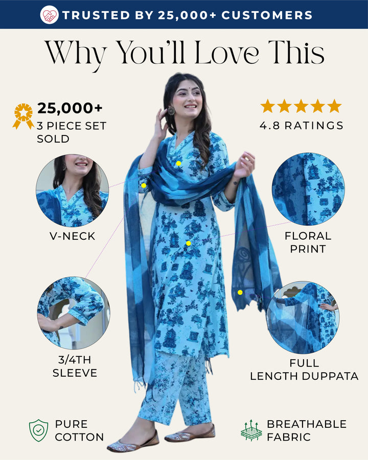 Monuments Blue Printed Cotton 3 Piece Set