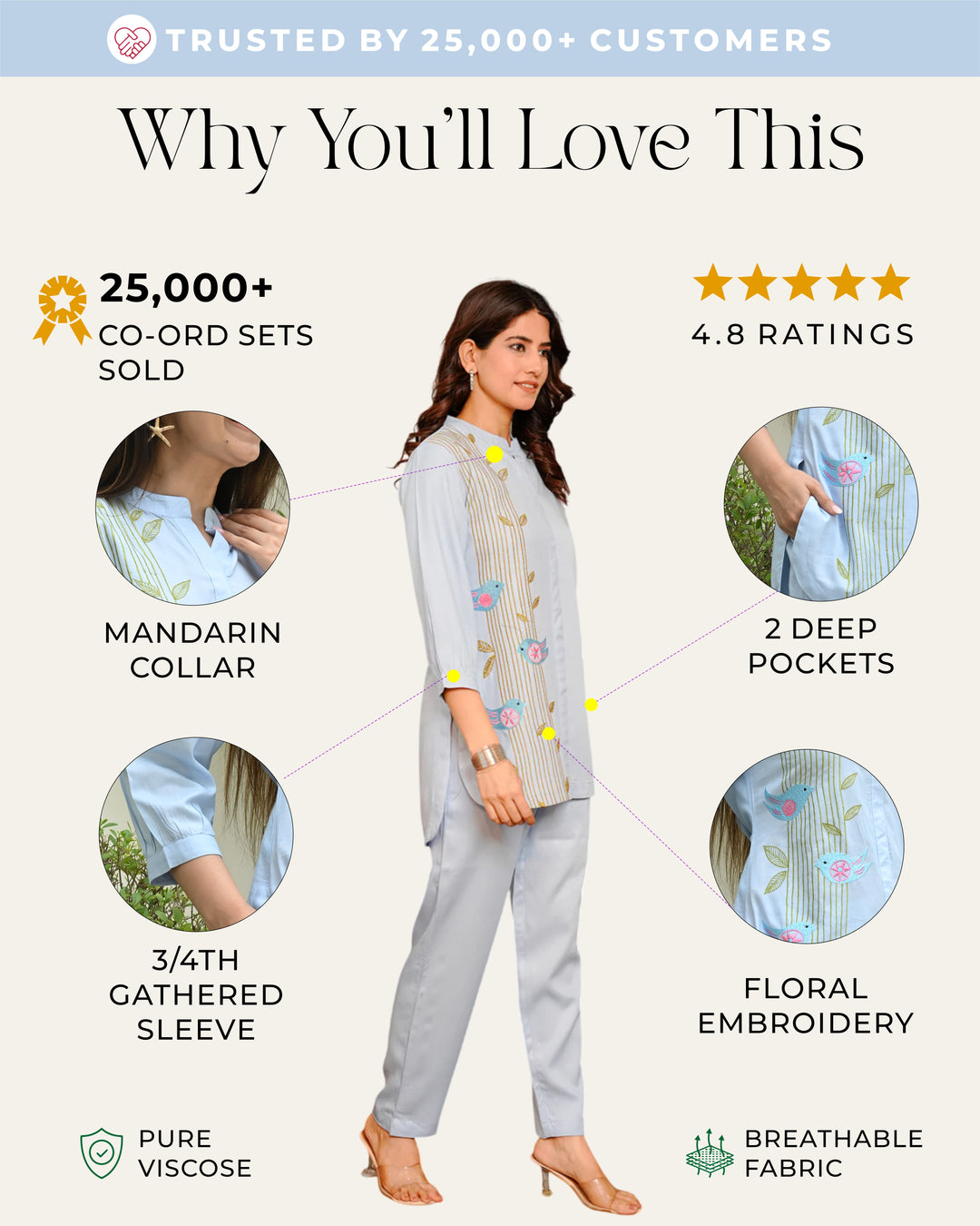 Powder blue Embroidered Co- ords Set