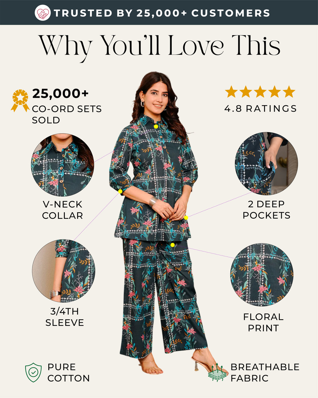 Blue geometric floral print cotton co-ord set