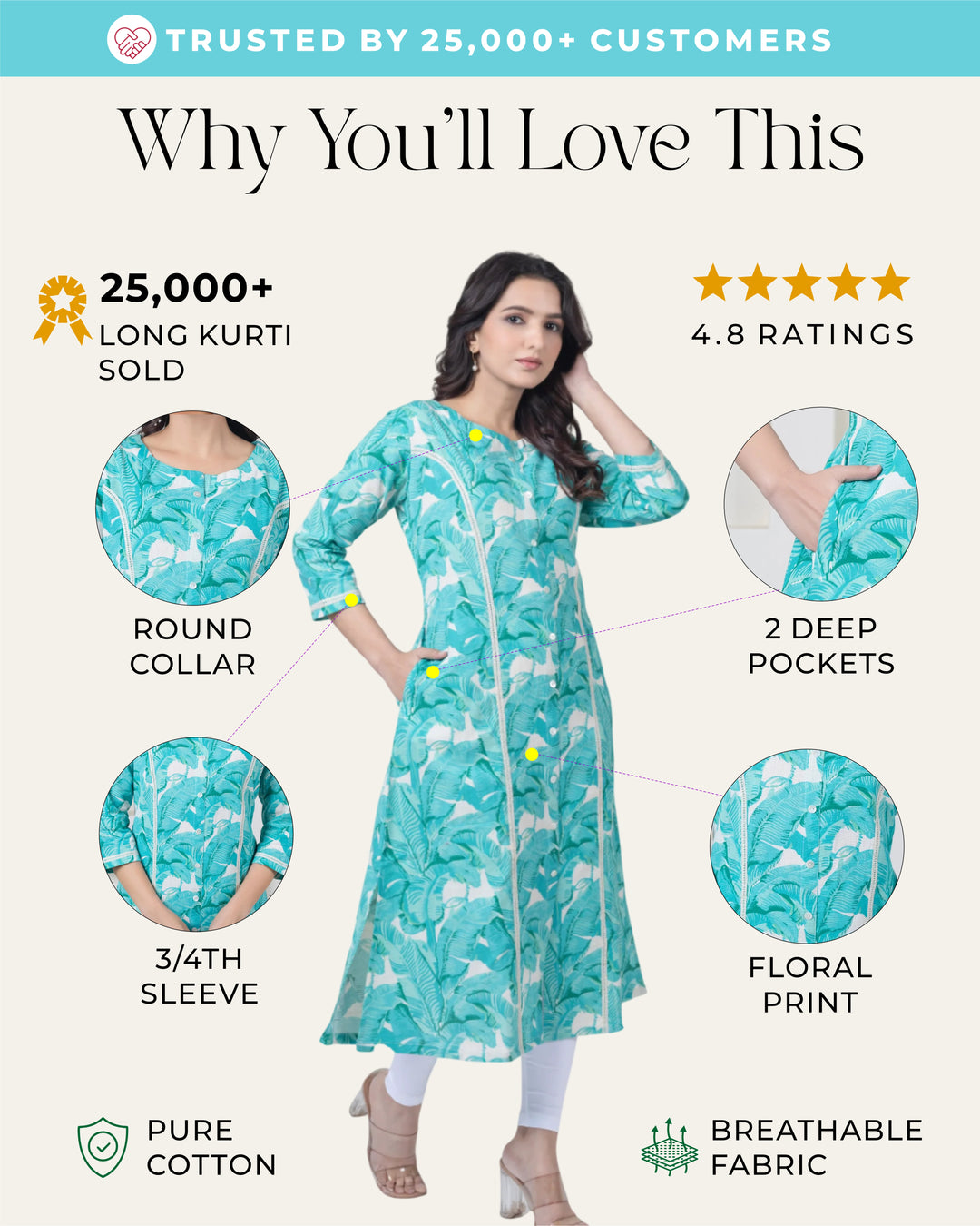 Sea Green Palm Print  Kurti