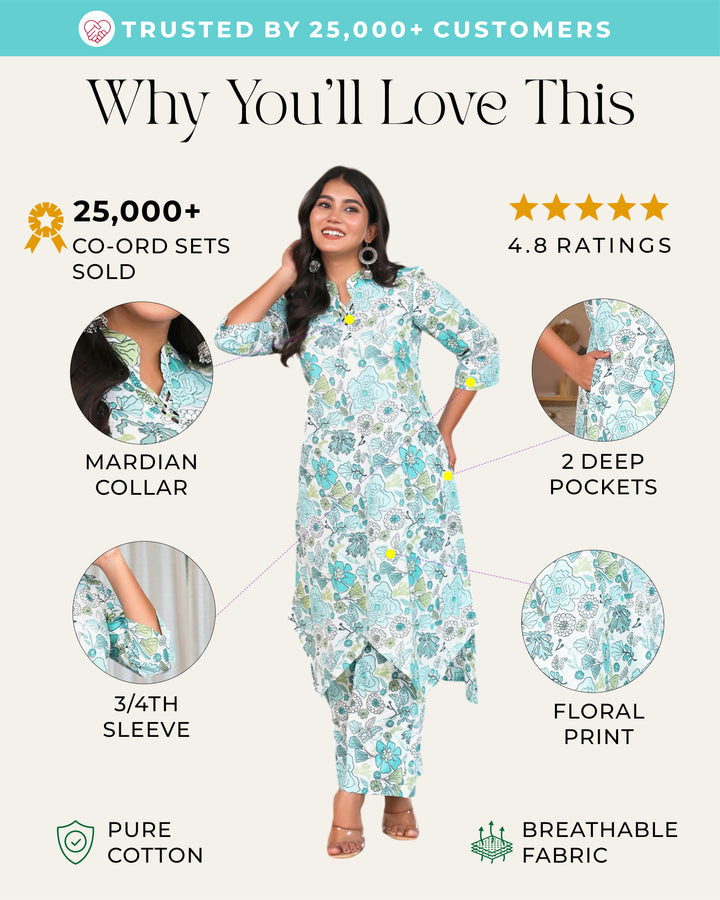 Blue & White Floral Printed Aline Cod-ords Sets