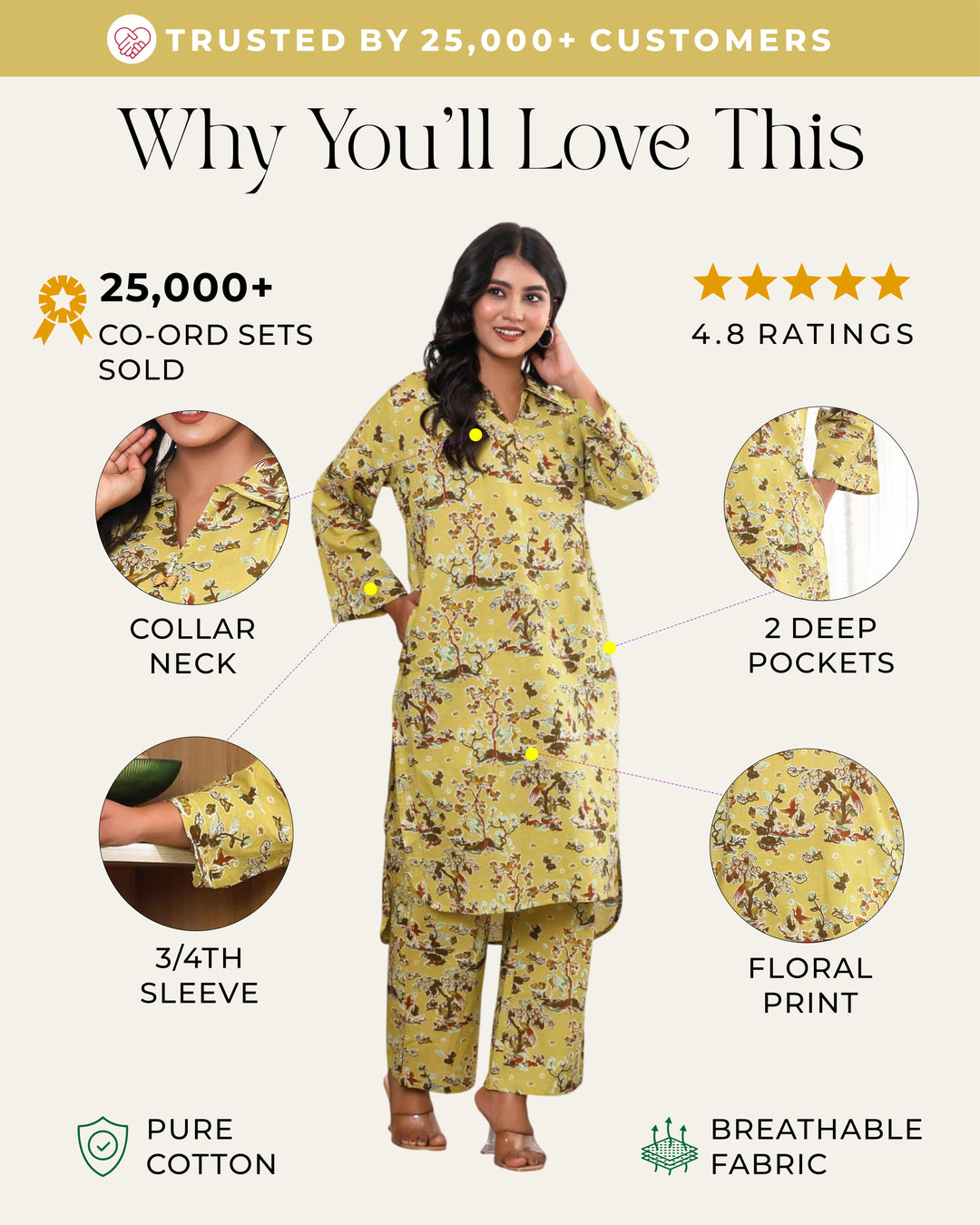 Tree floral printed Yellow Straight co-ords sets