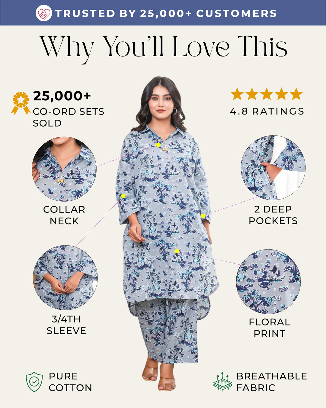 Tree Floral Printed Blue Grey Straight Co-ords Sets