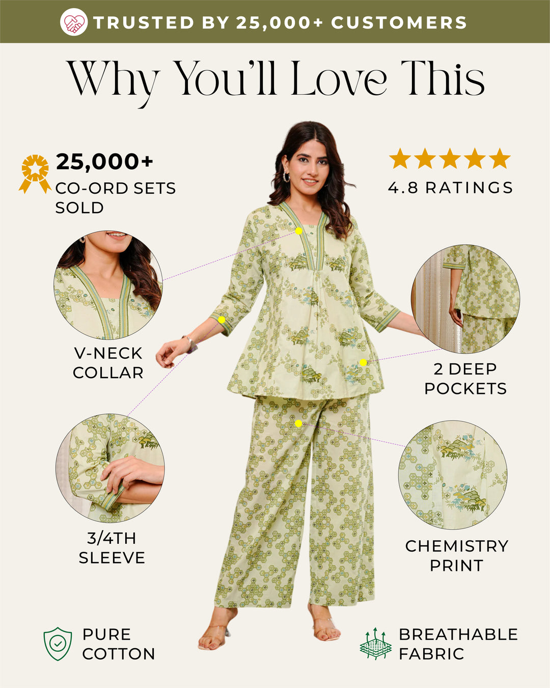 Green Chemistry printed co- ords Set