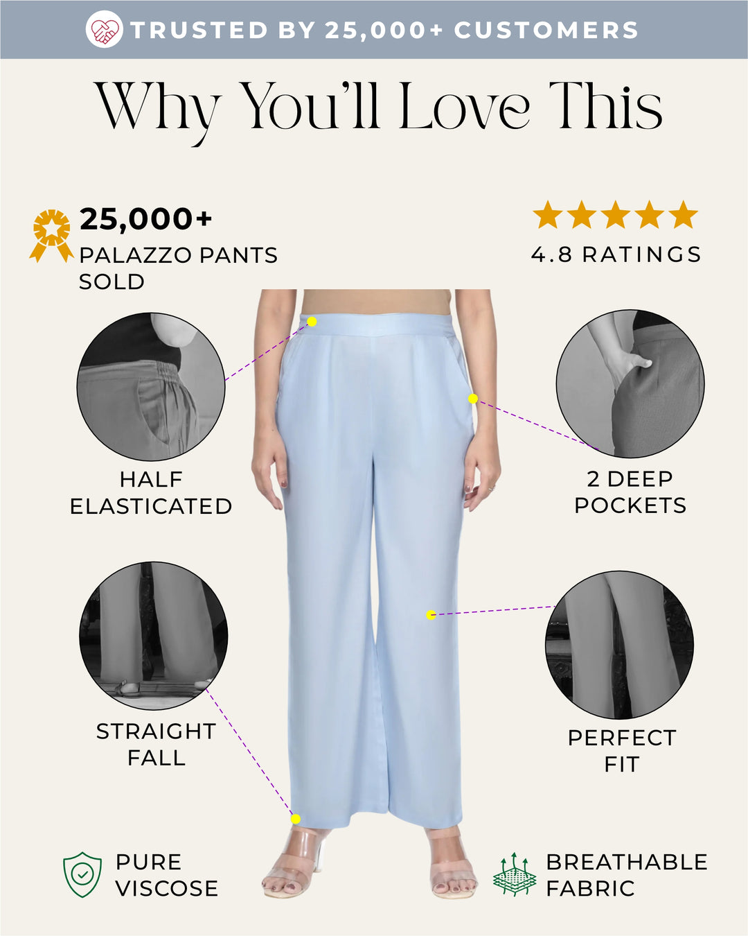 Powder Blue Solid Palazzo