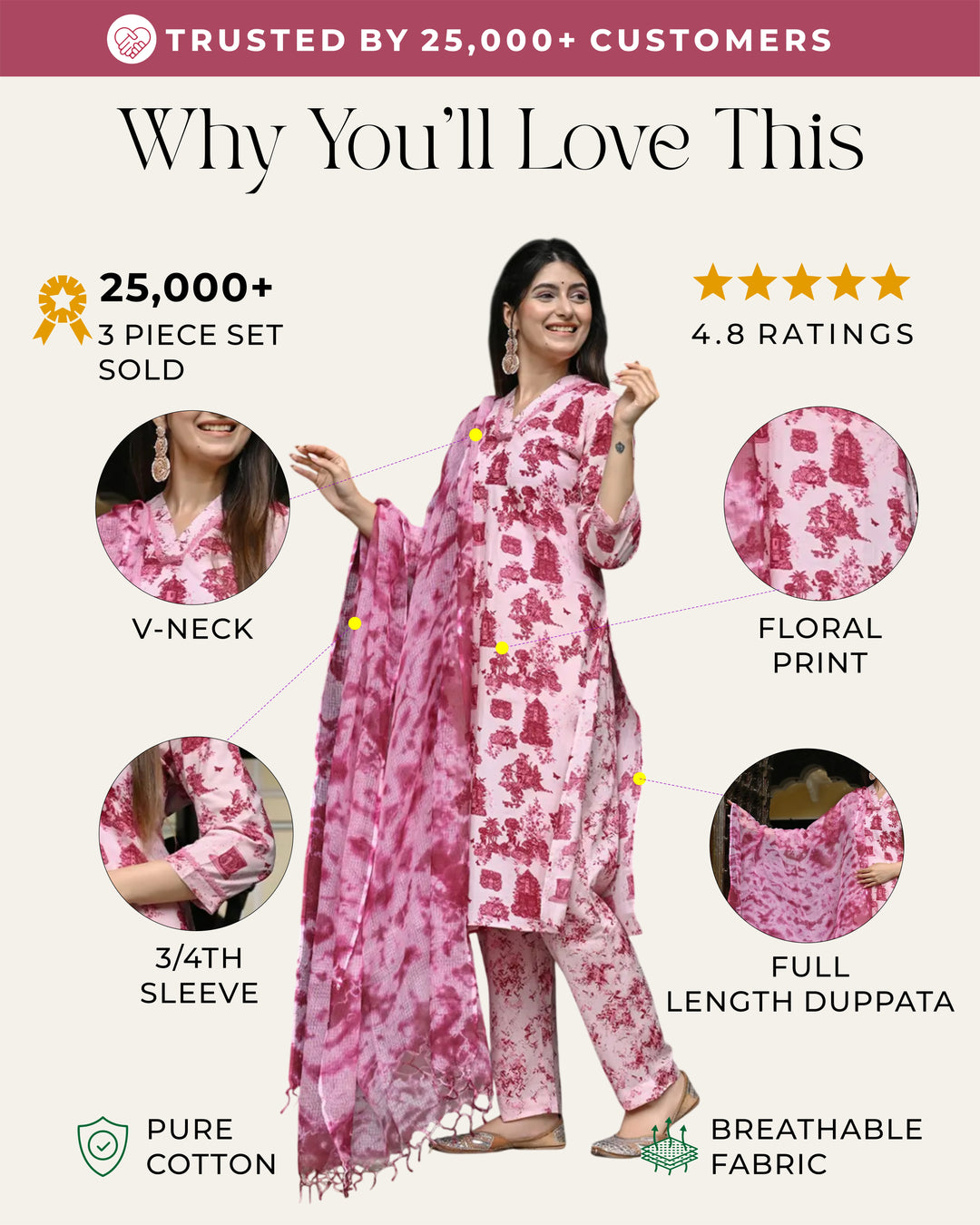 Monuments Pink Printed Cotton 3 Piece Set