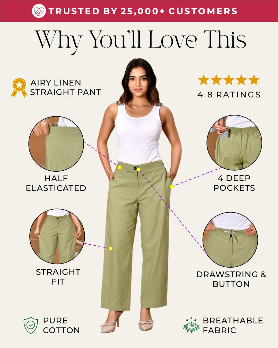 Sage Green Solid Straight Pants