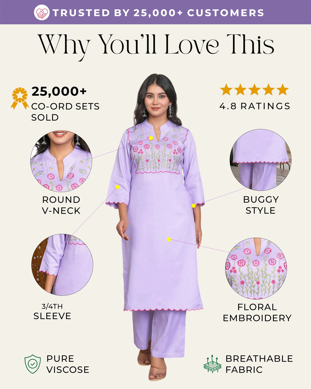 Lavender Floral Embroidered Straight Co-ord Set